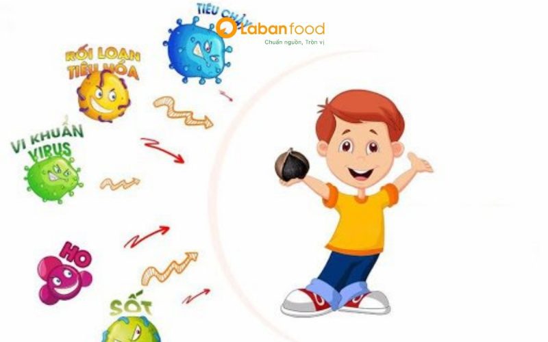 bà bầu ăn thịt bò nhiều có tốt không