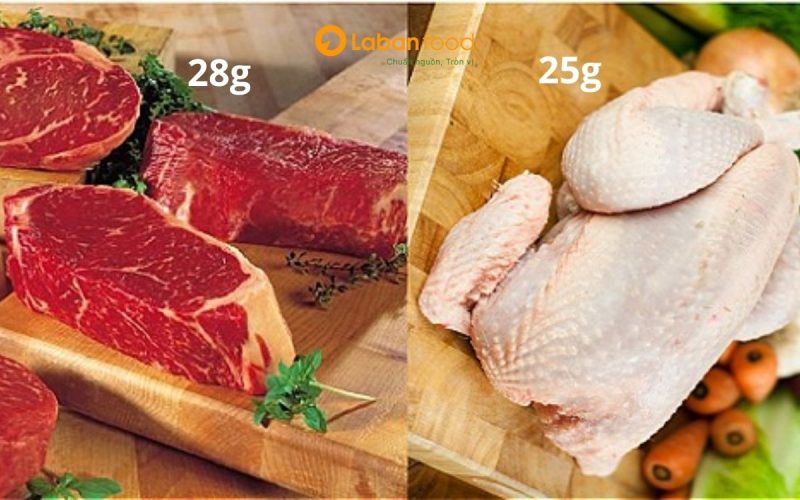 Thịt gà và thịt bò có kỵ nhau không?